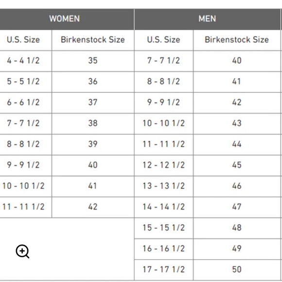 White Rubber Birkenstock Between The Toe Slides/Sandals - Picture 5 of 5